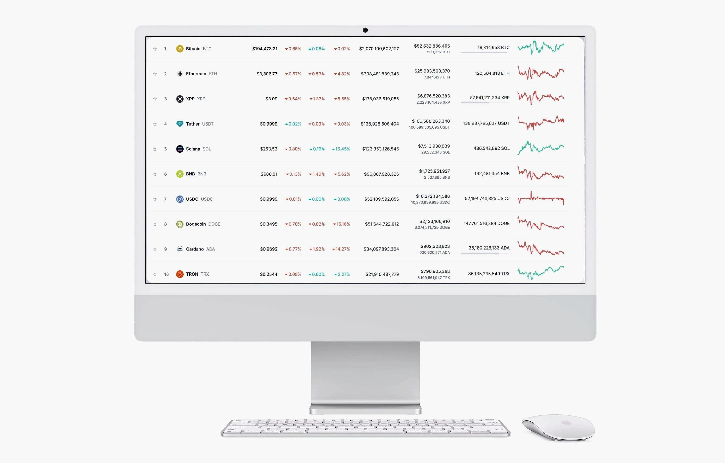 Maya Lucrezante trading strategy